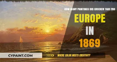 Crocker's 1869 European Art Acquisition: How Many Paintings?