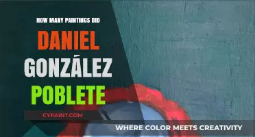 Exploring the Vast Artistic Legacy of Daniel González Poblete's Paintings