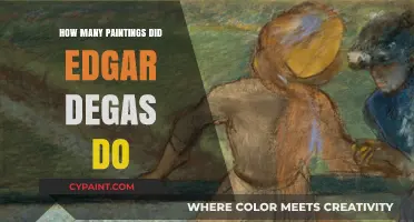 Exploring Edgar Degas' Artistic Legacy: Total Paintings Revealed