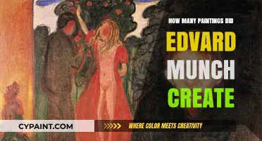 Exploring Edvard Munch's Prolific Career: Total Paintings Created