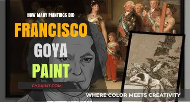 Exploring Francisco Goya's Artistic Legacy: Total Paintings Revealed