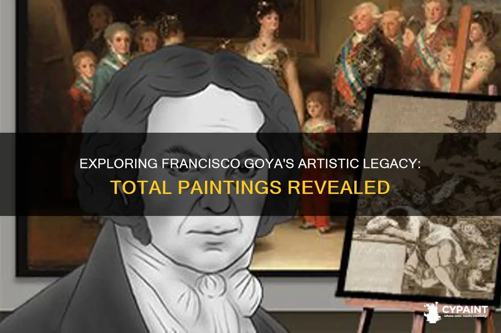 how many paintings did francisco goya paint