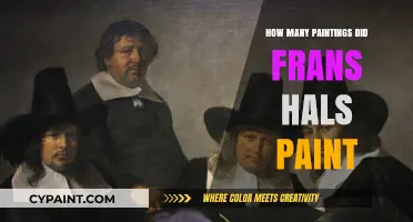 Exploring Frans Hals' Legacy: Counting His Masterful Paintings