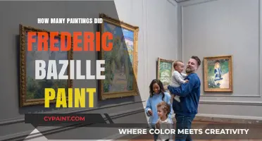 Exploring Frederic Bazille's Artistic Legacy: His Painting Count Revealed