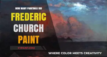 Exploring Frederic Church's Legacy: His Extensive Painting Collection