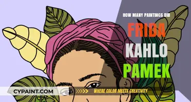 Exploring Frida Kahlo's Artistic Legacy: Total Paintings Created by Her