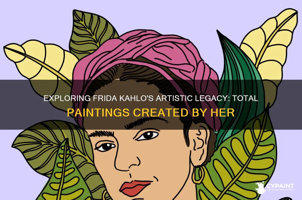 how many paintings did frida kahlo pamek
