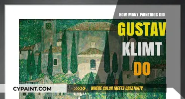 Exploring Gustav Klimt's Legacy: Total Paintings and Artistic Journey