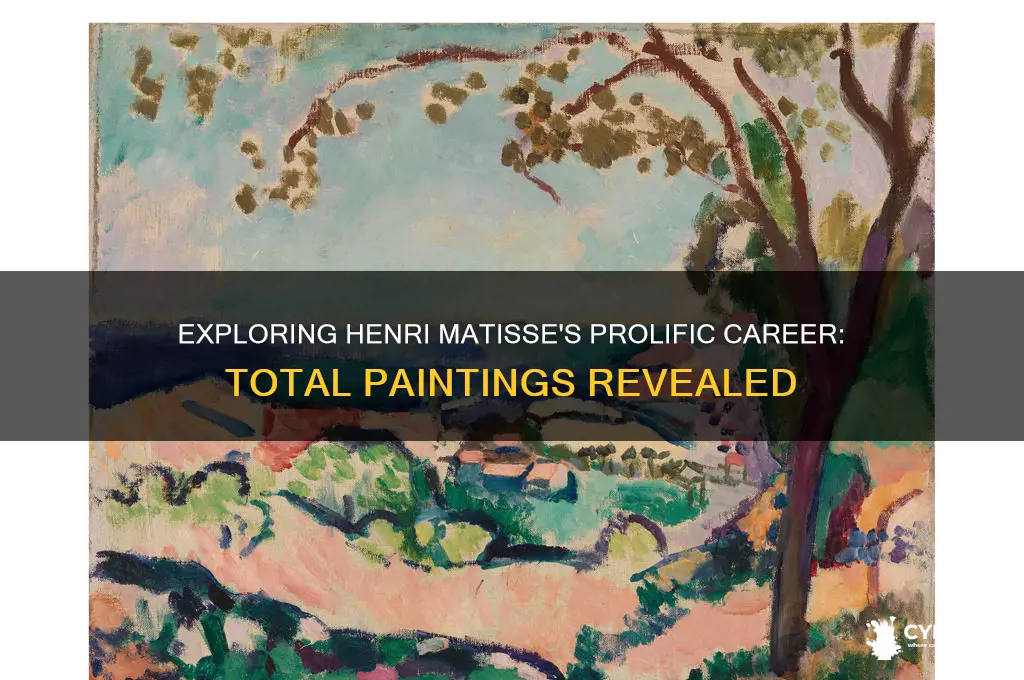how many paintings did henri matisse paint