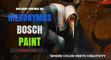 Unveiling the Enigmatic Art: Hieronymus Bosch's Painting Count Explored