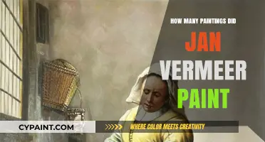 Unveiling the Mystery: Jan Vermeer's Total Artistic Creations