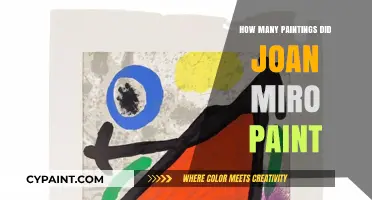 Exploring Joan Miró's Prolific Career: Counting His Artistic Creations