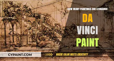 Exploring Leonardo da Vinci's Legacy: His Remarkable Painting Collection