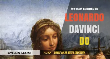Exploring Leonardo da Vinci's Artistic Legacy: His Painting Count Revealed