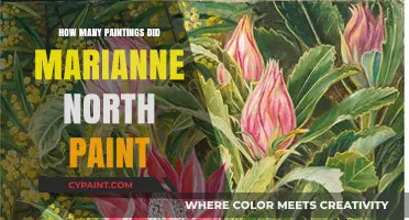 Exploring Marianne North's Lifelong Artistic Legacy: Her Painting Count