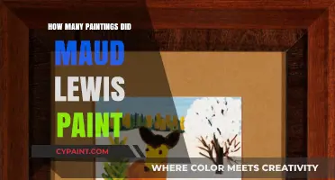 Exploring Maud Lewis' Legacy: Counting Her Lifelong Artistic Creations