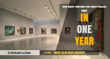 Picasso's Prolific Year: Unveiling His Annual Painting Count