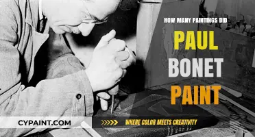 Exploring the Extensive Artistic Legacy of Paul Bonet's Paintings