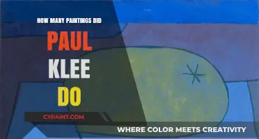 Exploring Paul Klee's Prolific Legacy: Total Paintings Revealed