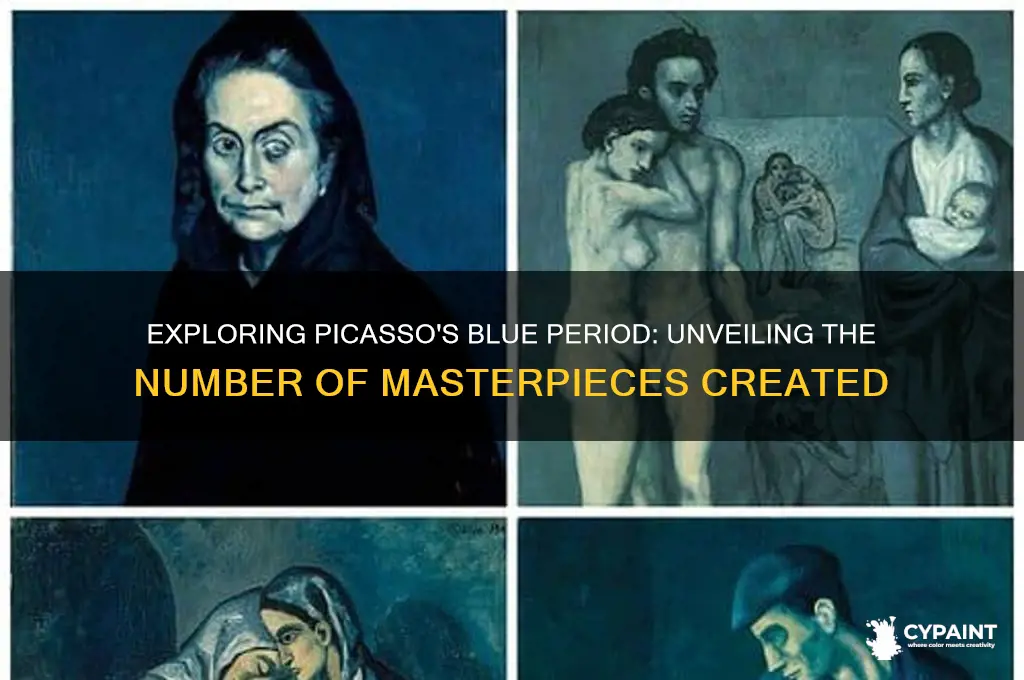 how many paintings did picasso paint in the blue period