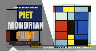 Exploring Piet Mondrian's Artistic Legacy: Total Paintings Revealed