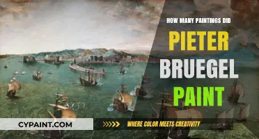Exploring Pieter Bruegel's Legacy: Total Paintings and Artistic Impact