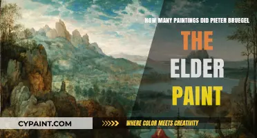 Exploring Pieter Bruegel the Elder's Prolific Artistic Legacy