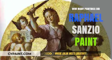 Exploring Raphael Sanzio's Legacy: Total Paintings and Artistic Mastery