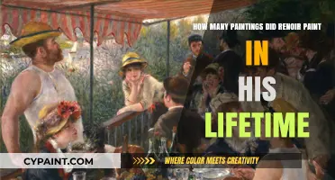 Exploring Renoir's Prolific Artistic Journey: A Lifetime of Paintings