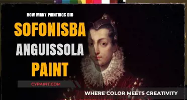 Exploring Sofonisba Anguissola's Artistic Legacy: Her Painting Count Revealed