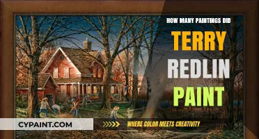 Exploring Terry Redlin's Legacy: Total Paintings Created by the Artist
