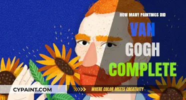 Exploring Van Gogh's Legacy: Total Paintings Completed by the Artist