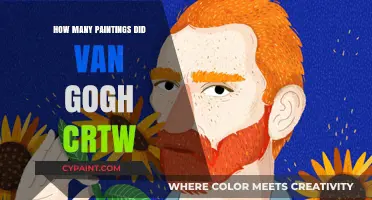 Exploring Van Gogh's Legacy: Counting His Lifelong Artistic Creations