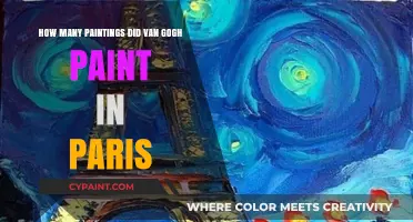 Exploring Van Gogh's Creative Journey in Paris