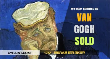 Van Gogh's Sales: How Many Paintings Did He Actually Sell?