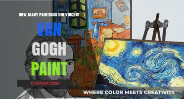 Exploring Vincent Van Gogh's Legacy: Total Paintings Created