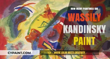 Exploring Wassily Kandinsky's Extensive Collection of Painted Masterpieces