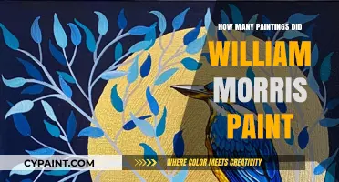 Exploring William Morris' Artistic Legacy: His Painting Count Revealed