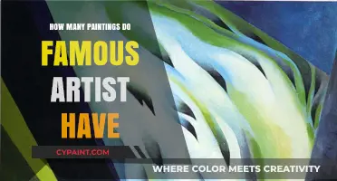 Exploring the Vast Collections of Famous Artists' Lifelong Creations