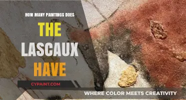 Exploring the Lascaux Cave: Total Number of Ancient Paintings Inside