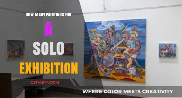 Crafting Your Solo Show: Ideal Painting Count for Impactful Exhibitions
