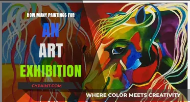 Determining the Ideal Number of Paintings for Your Art Exhibition