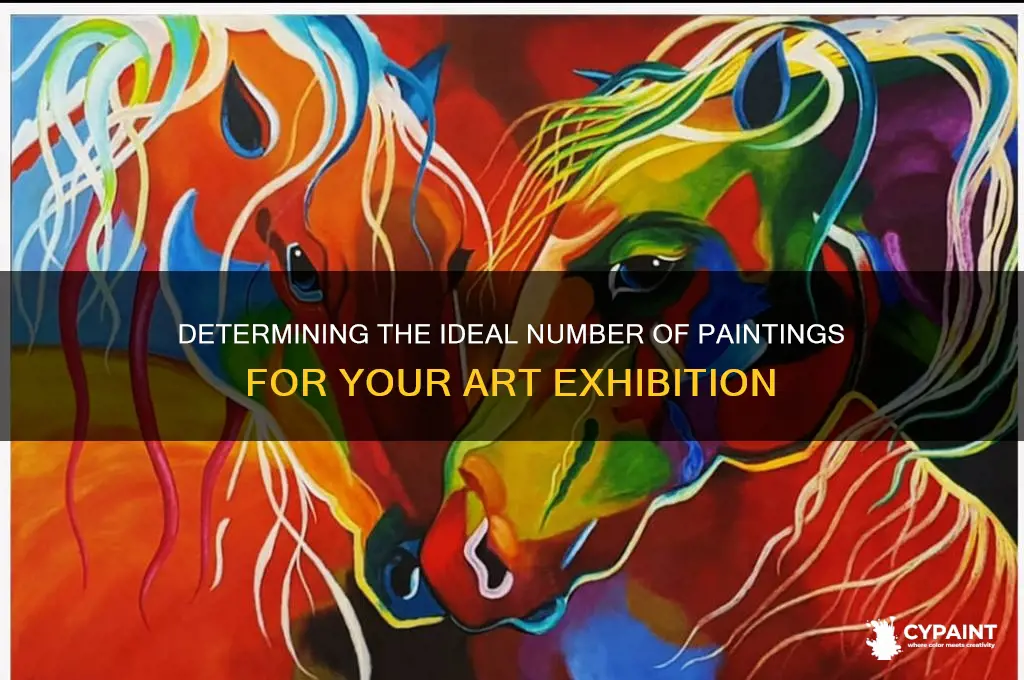 how many paintings for an art exhibition