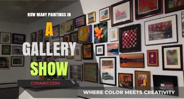 Exploring Gallery Exhibits: Understanding the Number of Paintings on Display