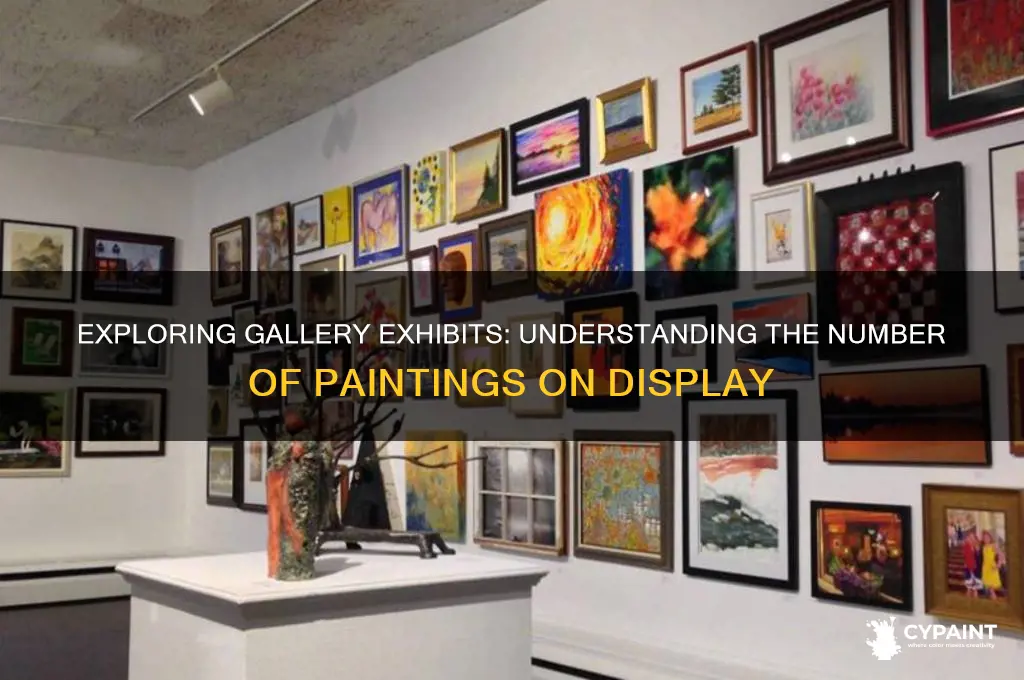 how many paintings in a gallery show