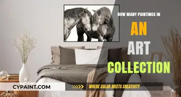 Determining the Ideal Number of Paintings for Your Art Collection