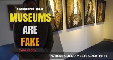 Unveiling the Truth: Fake Paintings in Museum Collections