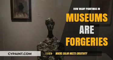 Unveiling the Truth: Forgeries Hidden in Museum Collections