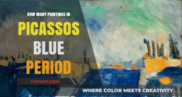 Exploring Picasso's Blue Period: Counting the Melancholic Masterpieces