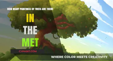 Exploring the Met's Collection: Tree Paintings Count and Significance